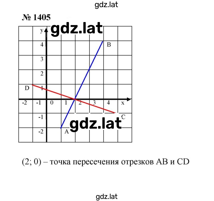 Решение задания № 1405 — страница 1