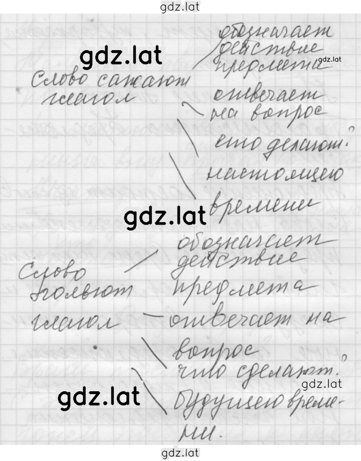 Решение задания № 13 — страница 2