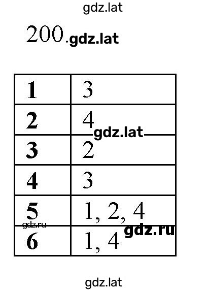 Решение задания № 200 — страница 1