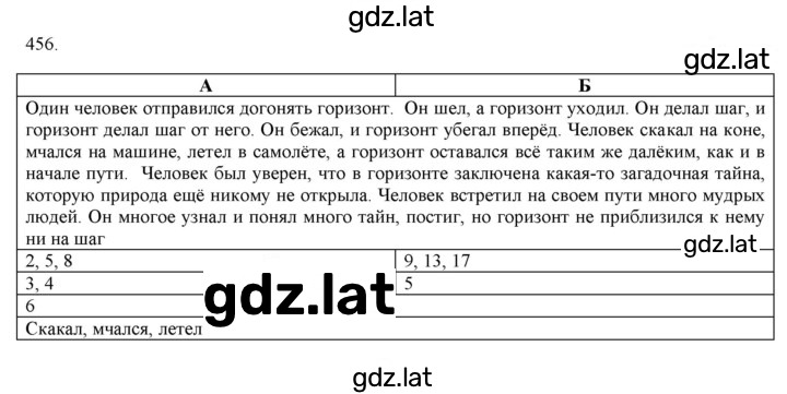 Решение задания № 456 — страница 1