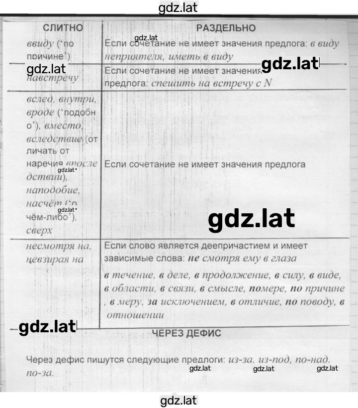 Решение задания № 279 — страница 2