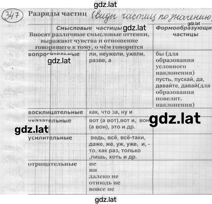 Решение задания № 347 — страница 1
