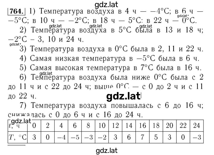 Решение задания № 764 — страница 1