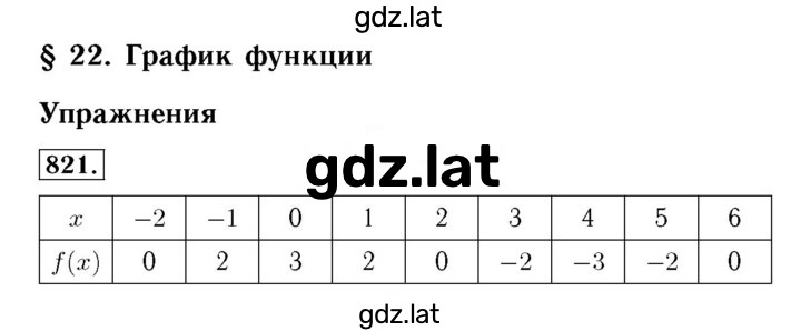 Решение задания № 821 — страница 1