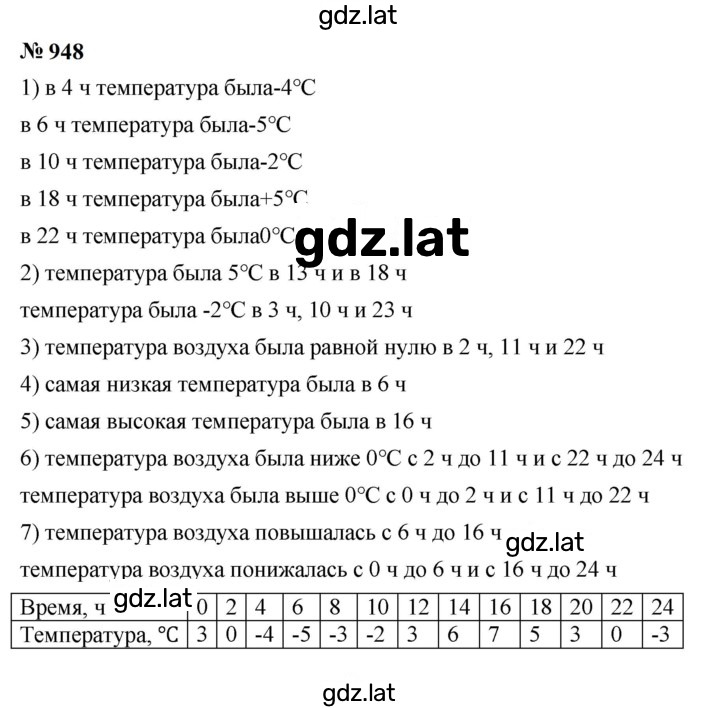 Решение задания № 948 — страница 1