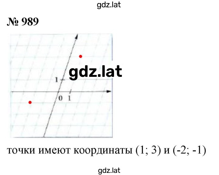 Решение задания № (989) — страница 1