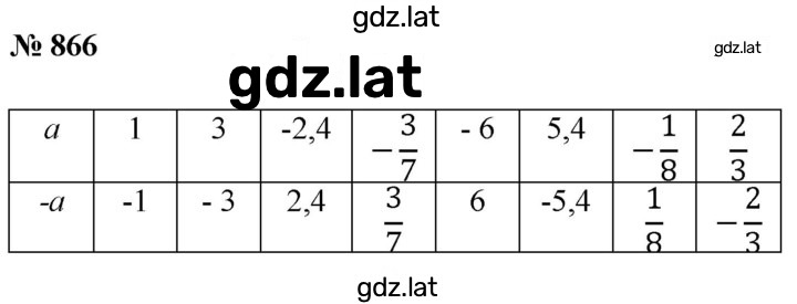 Решение задания № 11.6 (866) — страница 1