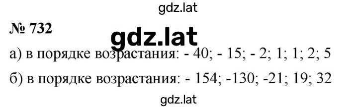 Решение задания № 9.28 (732) — страница 1