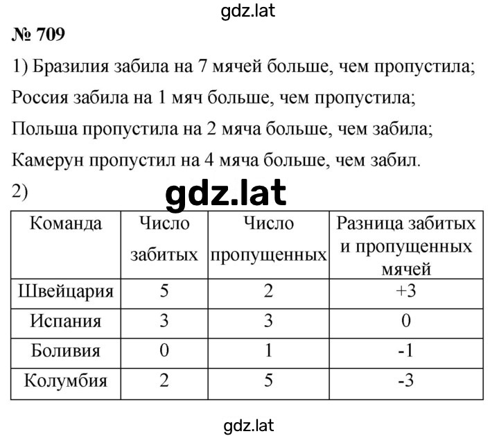 Решение задания № 9.5 (709) — страница 1