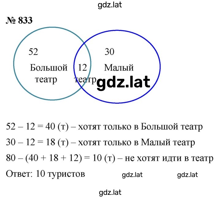 Решение задания № 10.33 (833) — страница 1