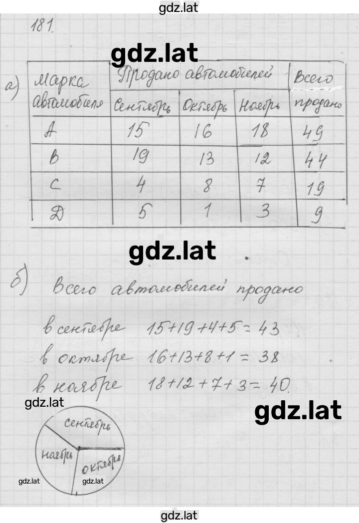 Решение задания № 2.45 (181) — страница 1