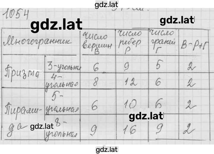 Решение задания № 1054 — страница 1