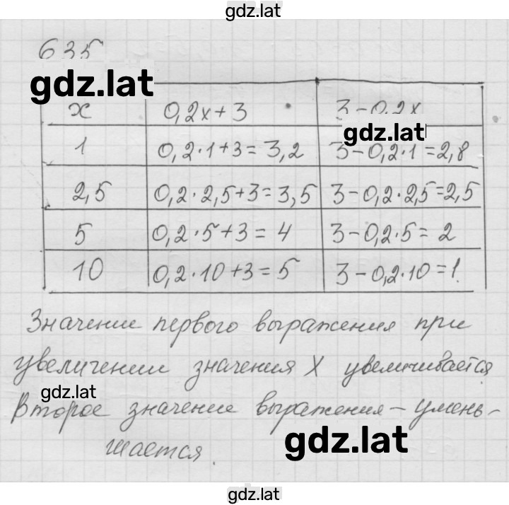 Решение задания № 8.18 (635) — страница 1