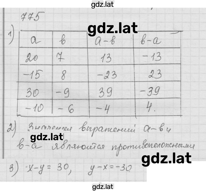 Решение задания № 9.71 (775) — страница 1
