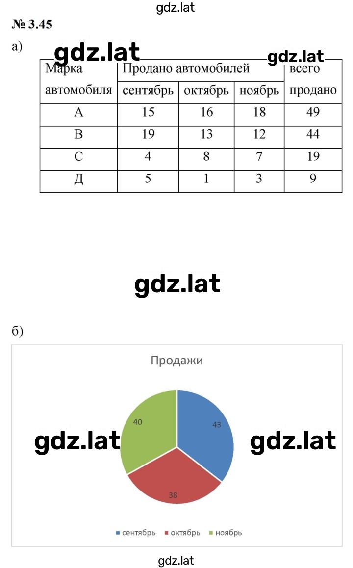 Решение задания № 3.45 (226) — страница 1