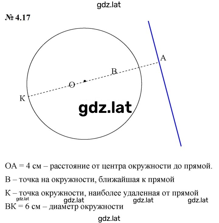 Решение задания № 4.17 (261) — страница 1