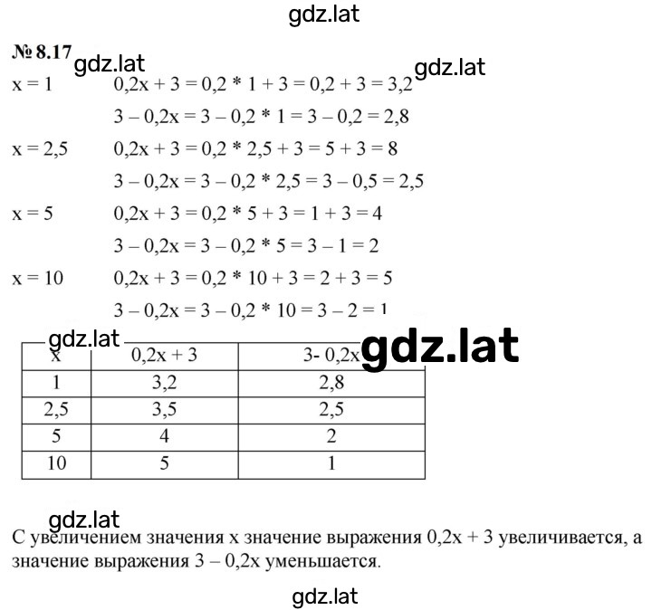Решение задания № 8.17 (634) — страница 1
