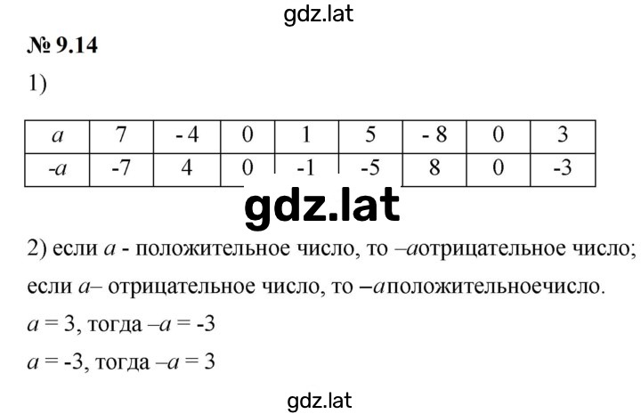 Решение задания № 9.14 (718) — страница 1