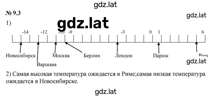 Решение задания № 9.3 (707) — страница 1