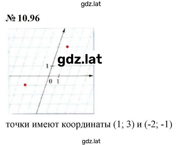 Решение задания № 10.96 — страница 1