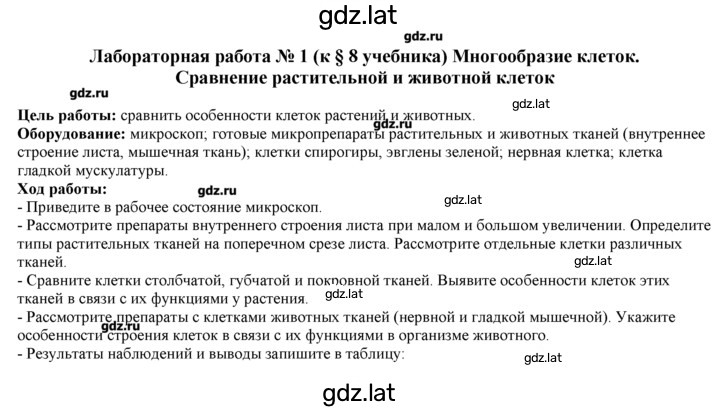 Решение задания № 1 — страница 1
