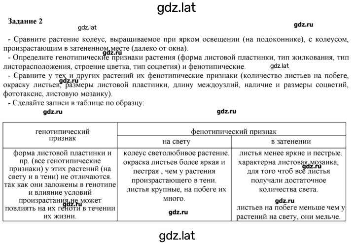Решение задания № 4 — страница 2