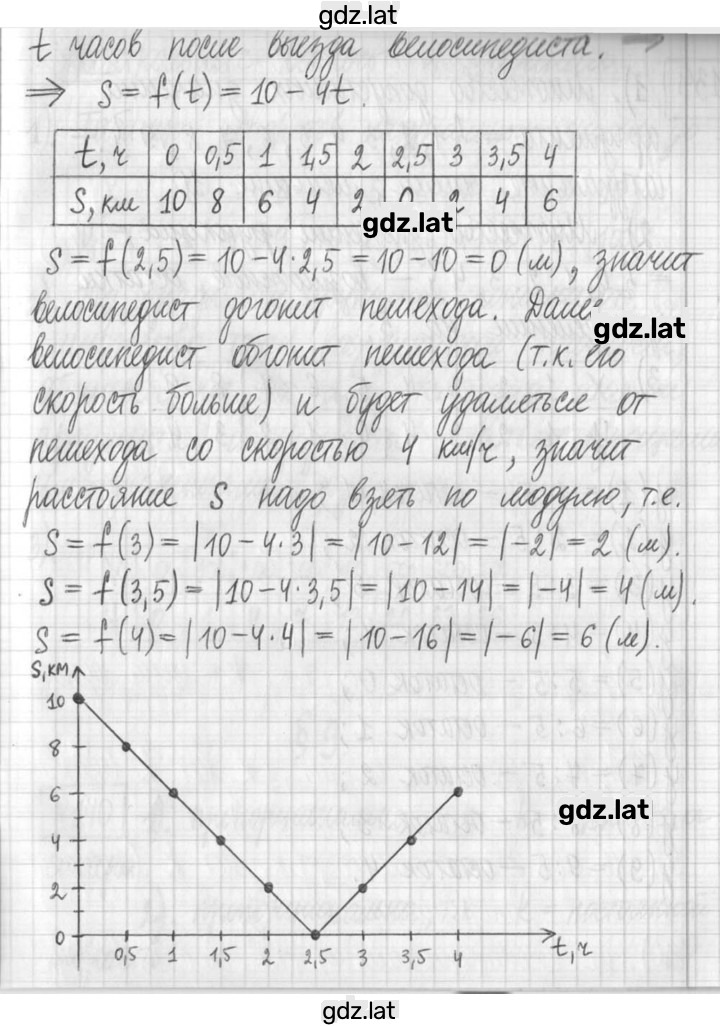 Решение задания № 138 — страница 4