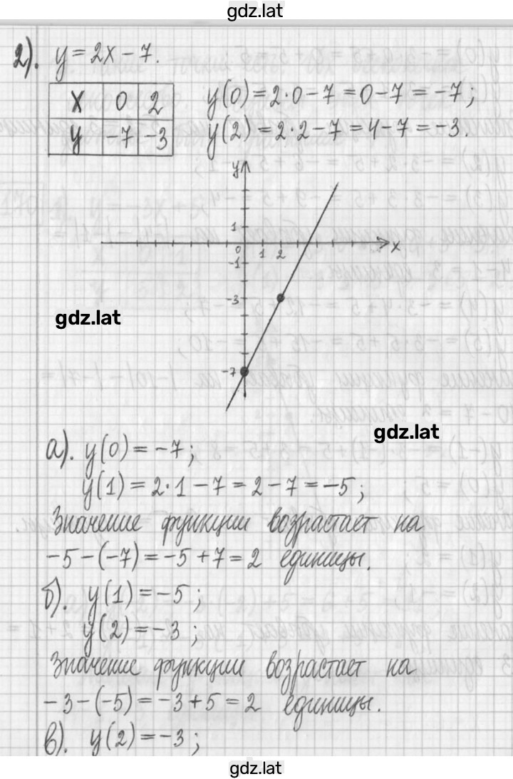 Решение задания № 170 — страница 3