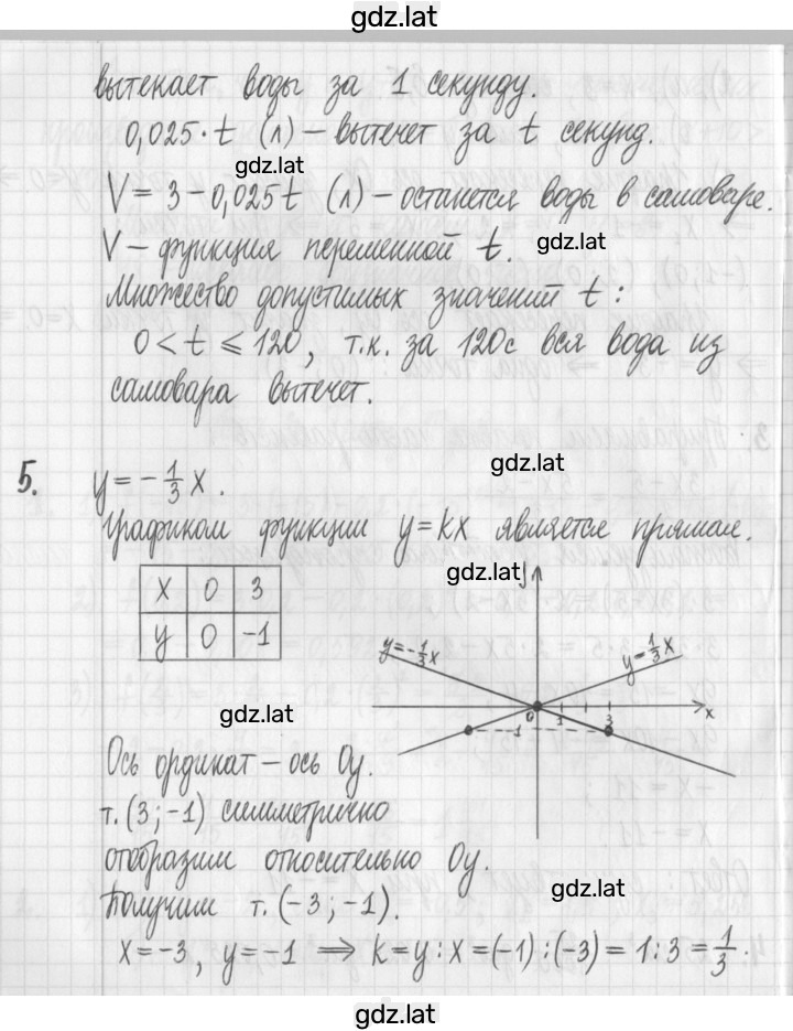 Решение задания № 3 — страница 3