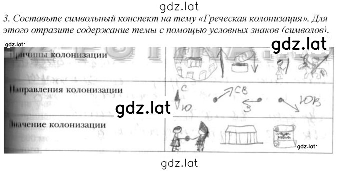 Решение задания № 3 — страница 1