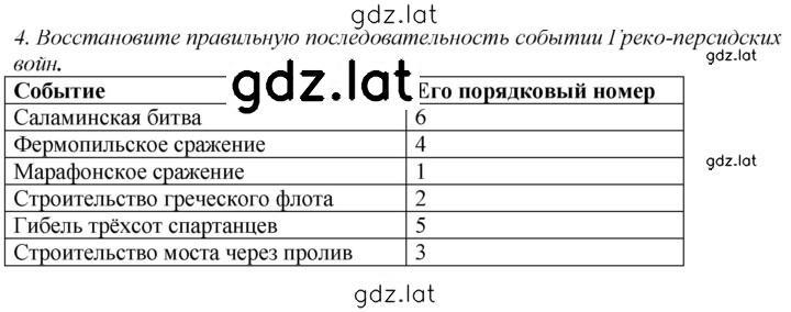Решение задания № 4 — страница 1