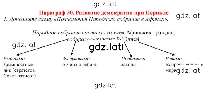 Решение задания № 1 — страница 1
