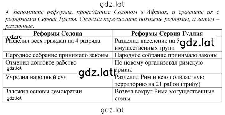 Решение задания № 4 — страница 1