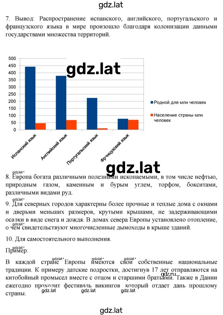 Решение задания № 199 — страница 2