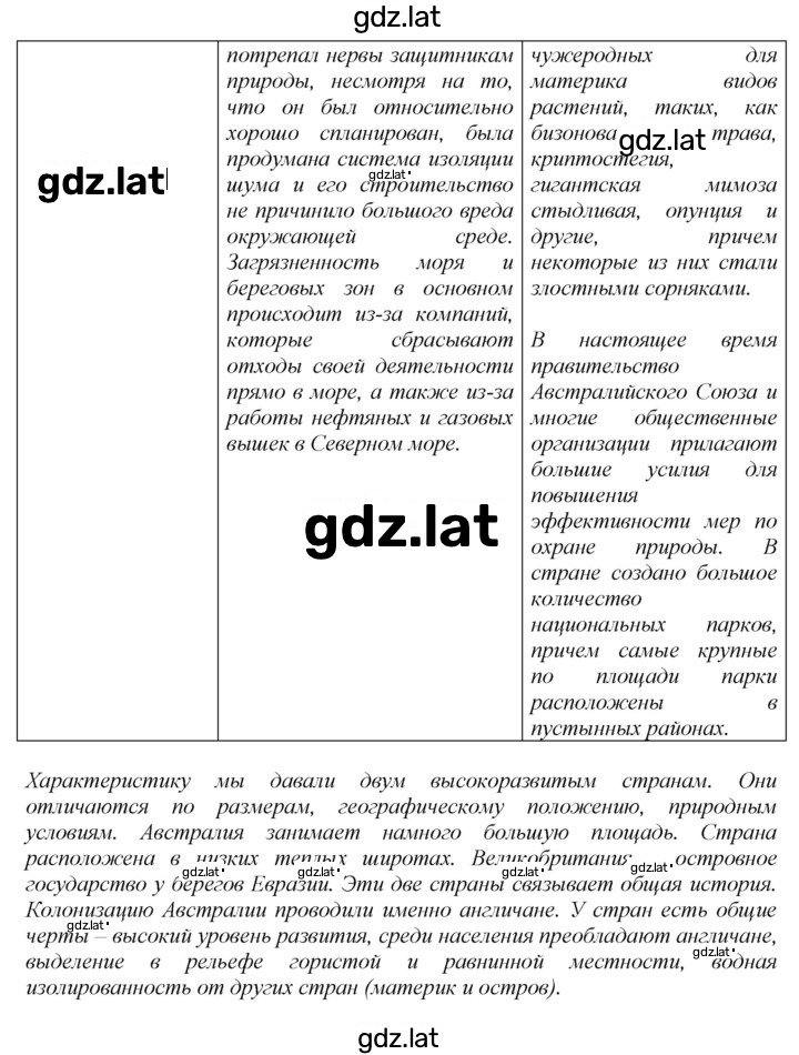 Решение задания № 217 — страница 7