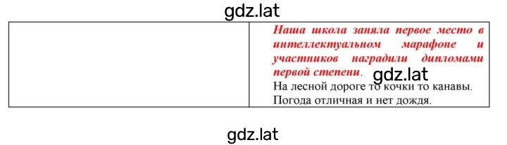 Решение задания № 2 — страница 2