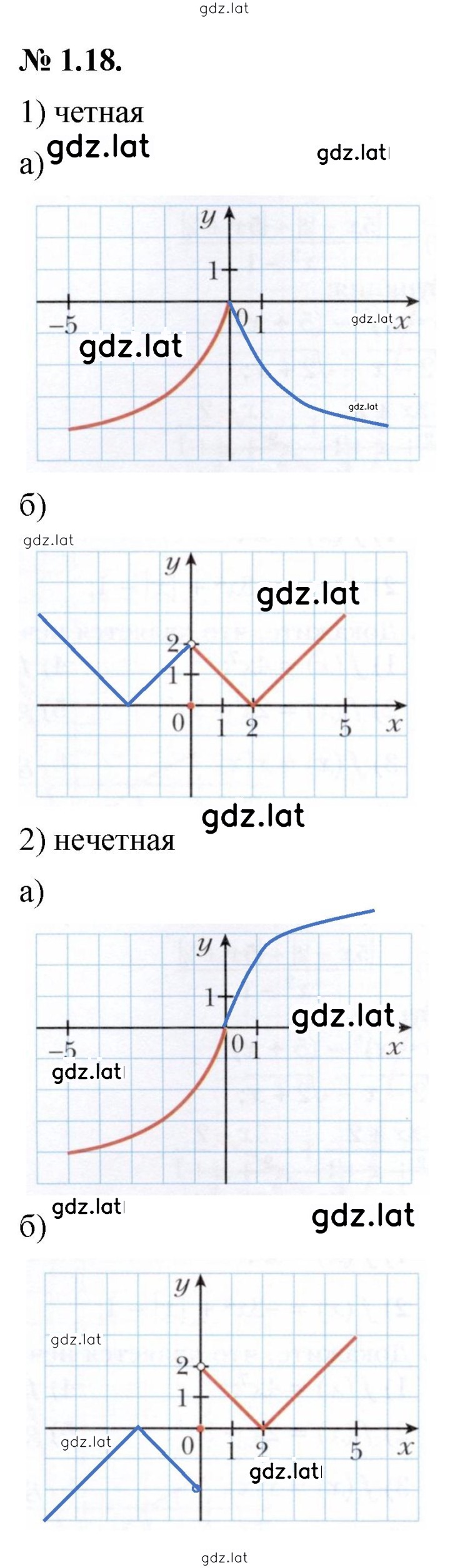 Решение задания № 1.18 — страница 1