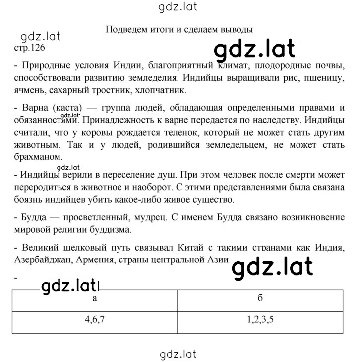Решение задания № 126 — страница 1
