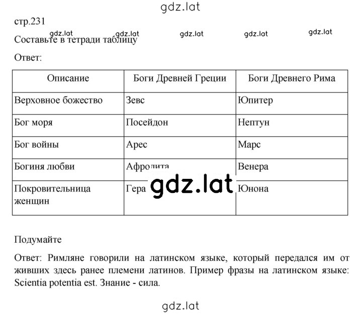 Решение задания № 231 — страница 1