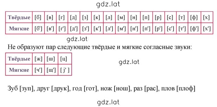 Решение задания № 103 — страница 2