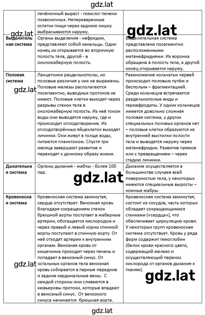 Решение задания № 1 — страница 2