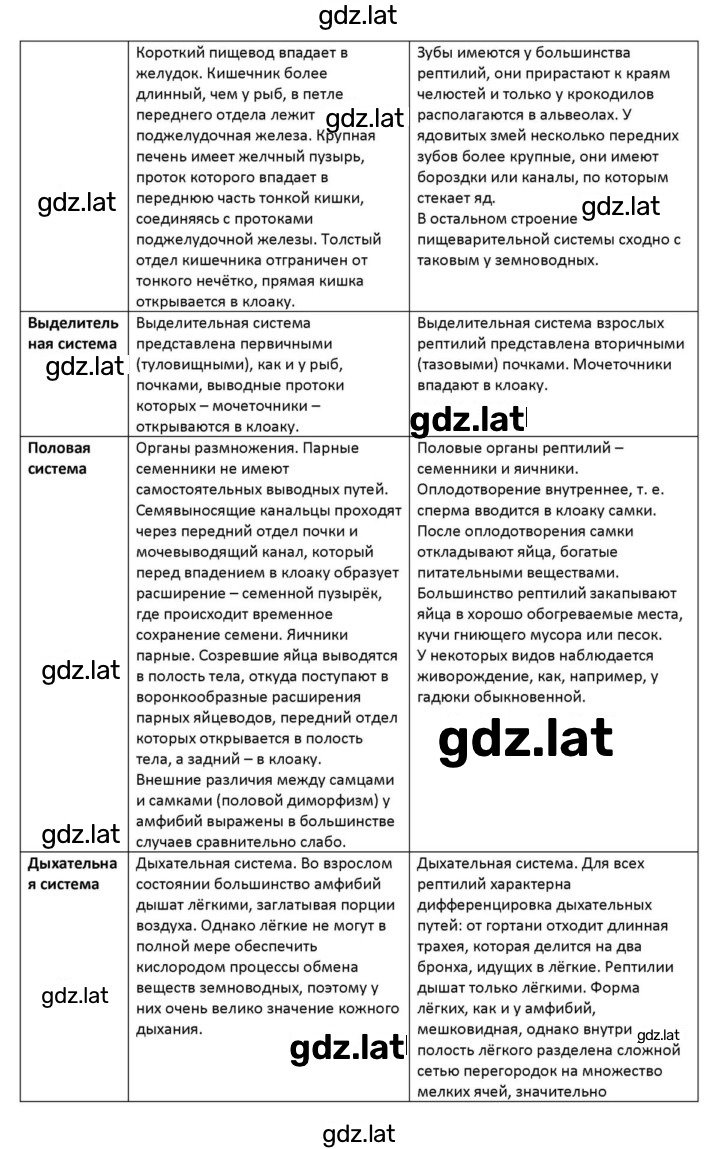 Решение задания № 6 — страница 2