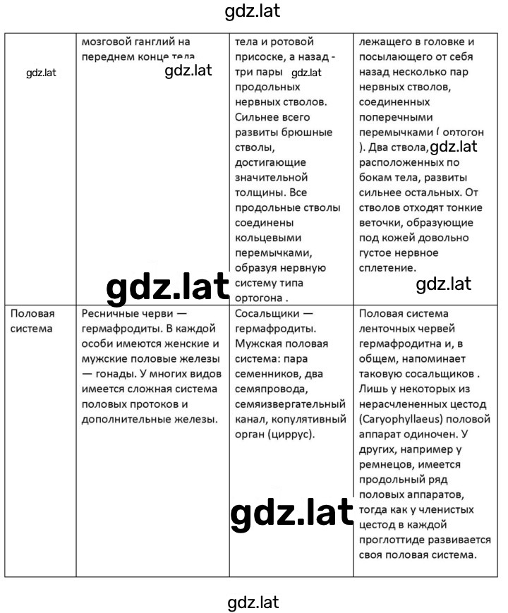Решение задания № 7 — страница 2