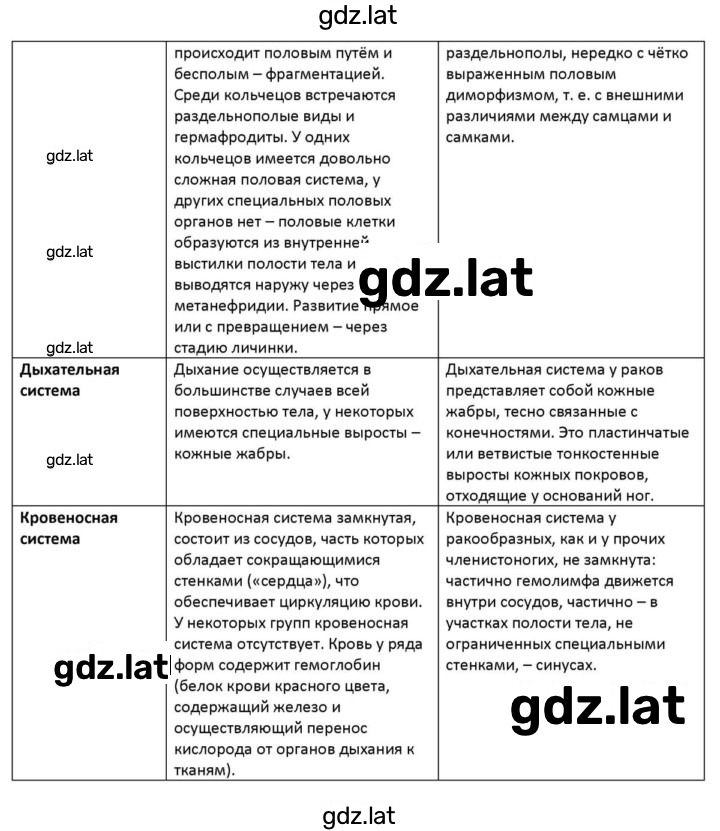 Решение задания № 5 — страница 2