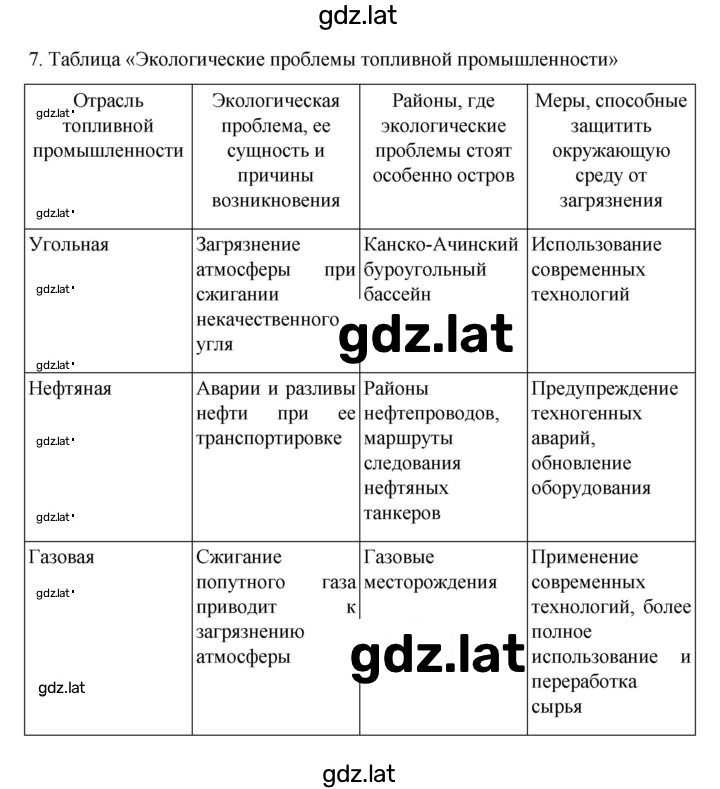 Решение задания № 25 — страница 2