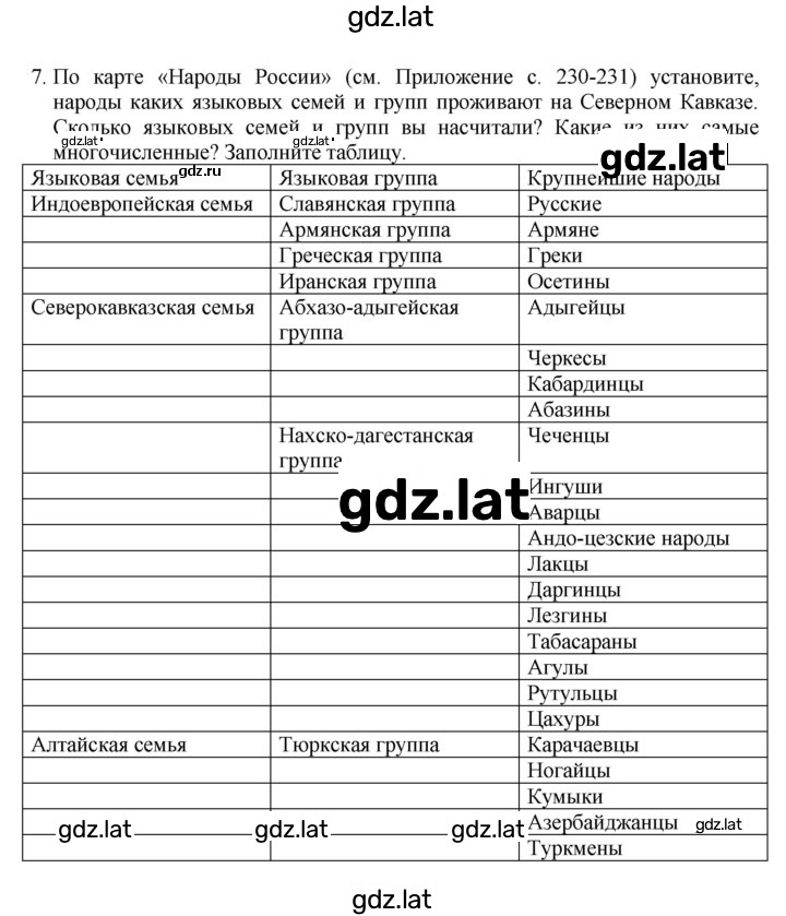 Решение задания № 126 — страница 2