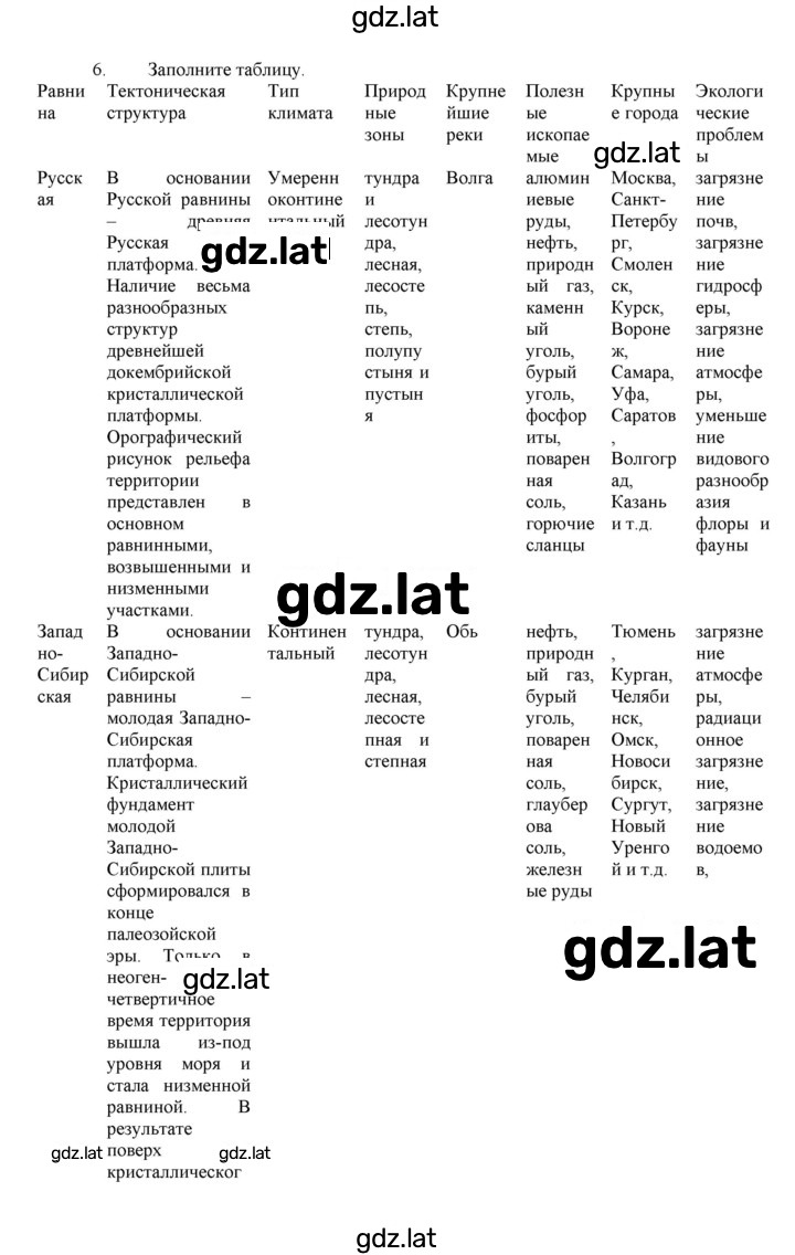Решение задания № 21 — страница 4