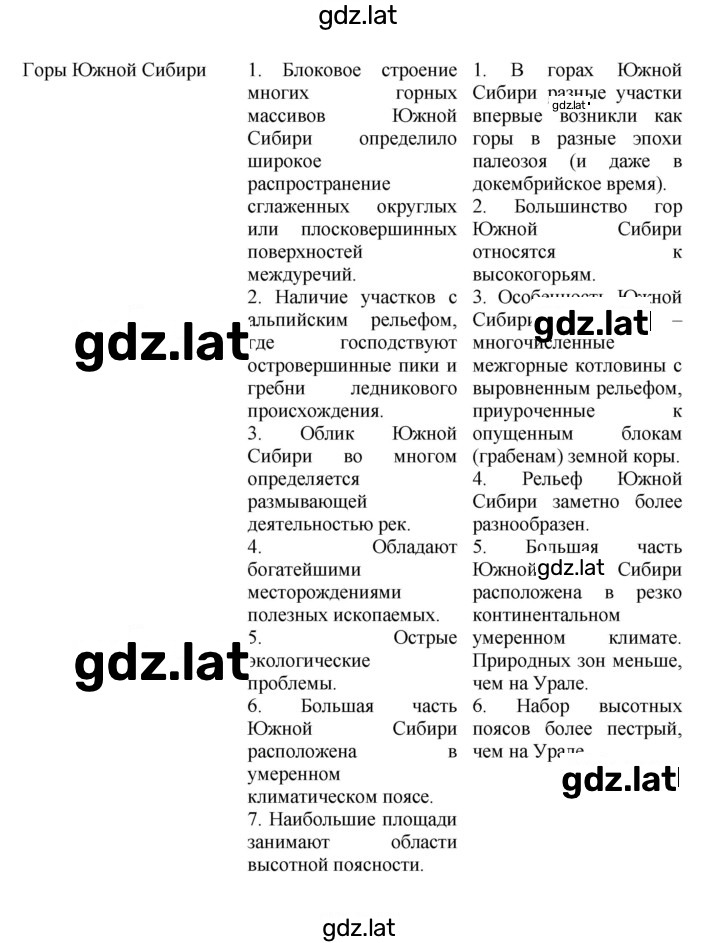 Решение задания № 27 — страница 5