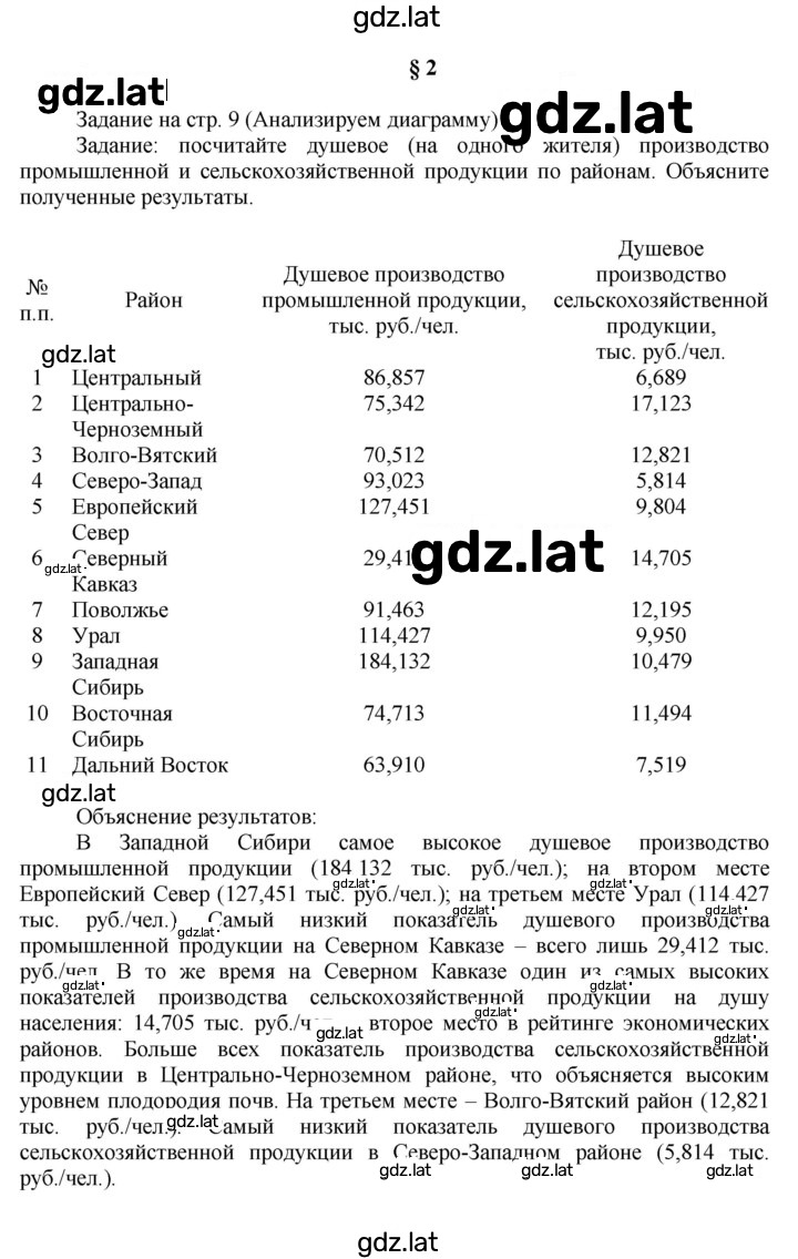 Решение задания № 9 — страница 1