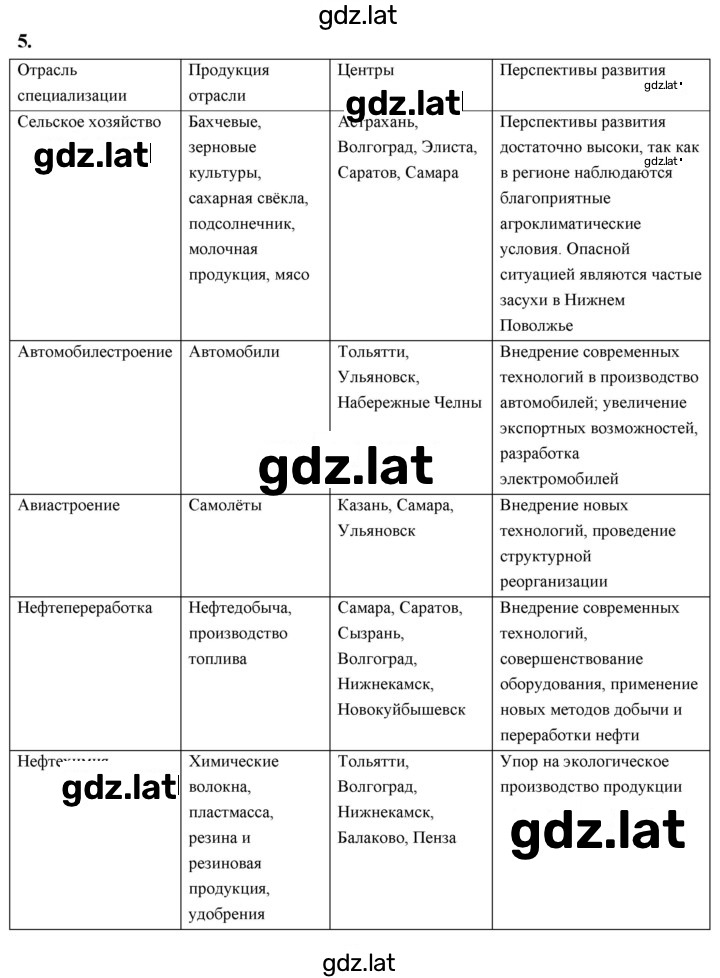 Решение задания № 159 — страница 2